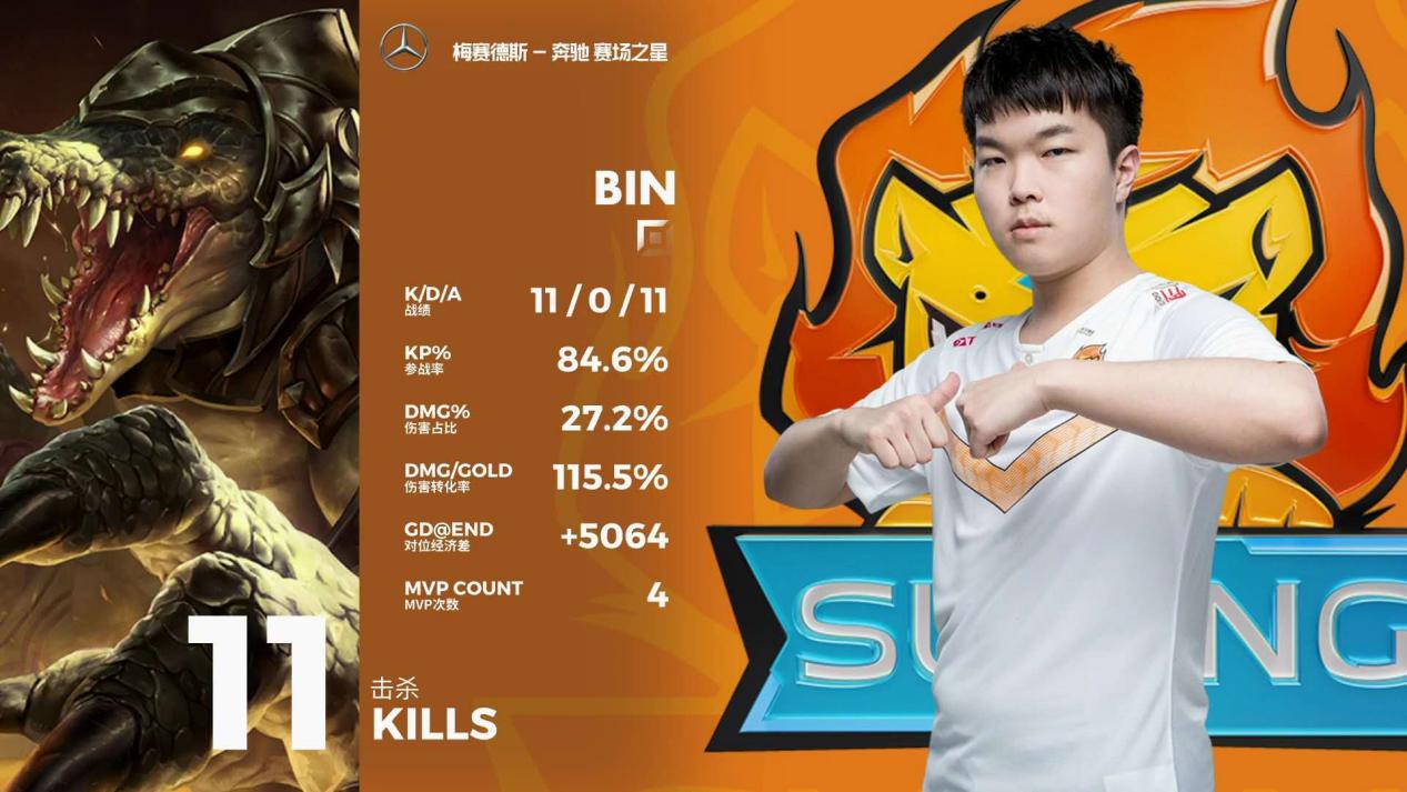 开云综合服务-Doinb在日本队比赛中重返赛场，夺冠引发热议！